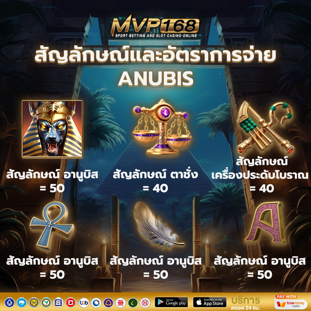 Anubis wrath 5